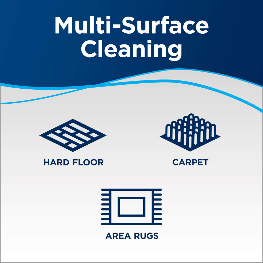 REFRESH™ Carpet & Floor Manual Sweeper 2483A BISSELL